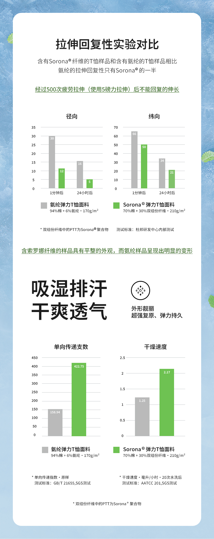 BYB0027索罗娜T恤-750_08.jpg