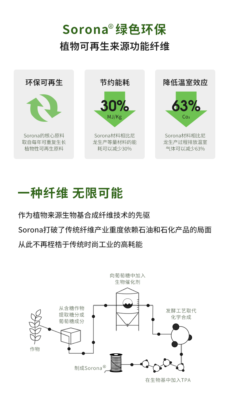BYB0027索罗娜T恤-750_11.jpg